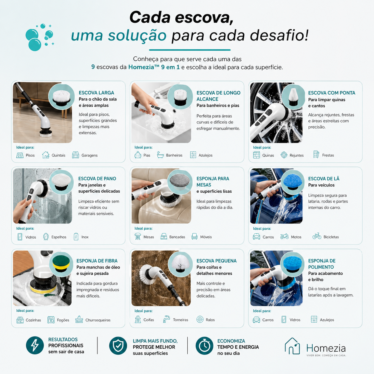 Turbo Clean - Escova Elétrica 9 em 1 - 20 Unidades Disponíveis